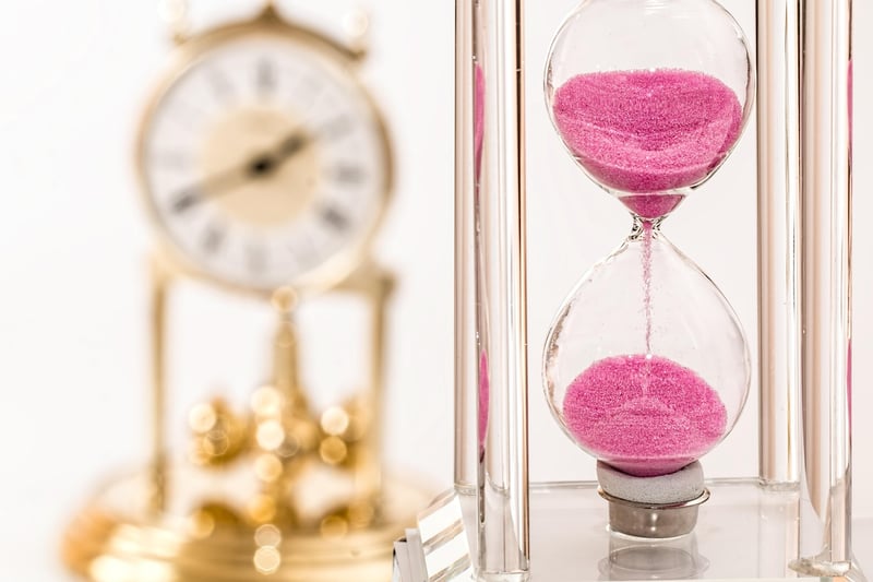 Time-safety Measures